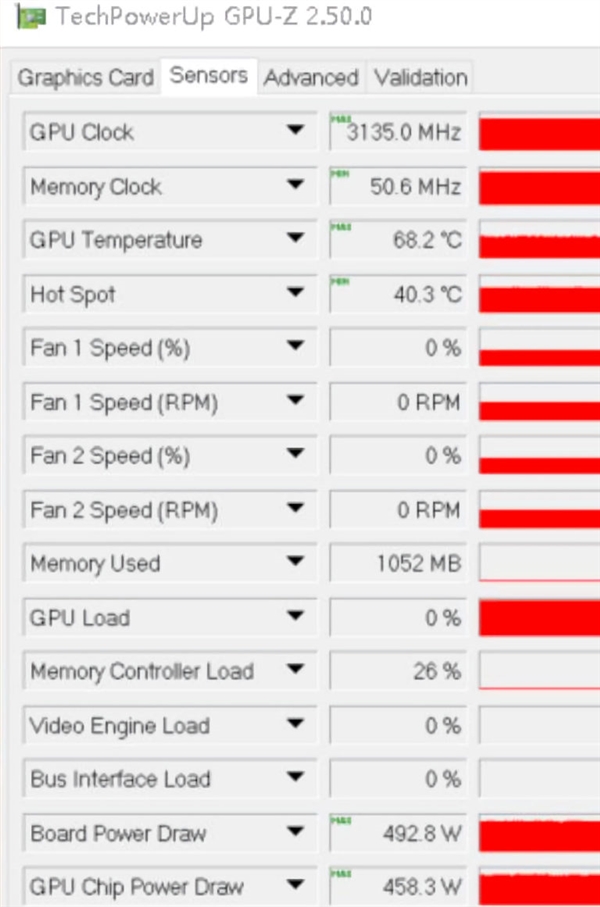 RTX 4090狂飙3.1GHz！极限功耗高达616W